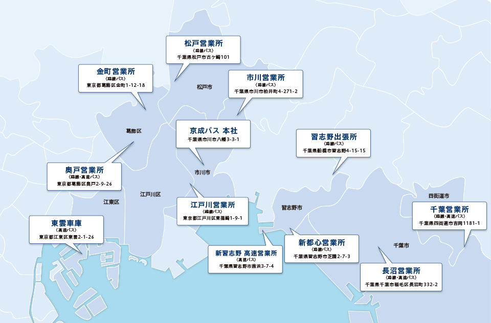 事業所一覧